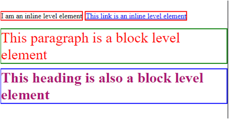 inline and block element