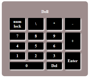 Number Keys Design Using Html And Css